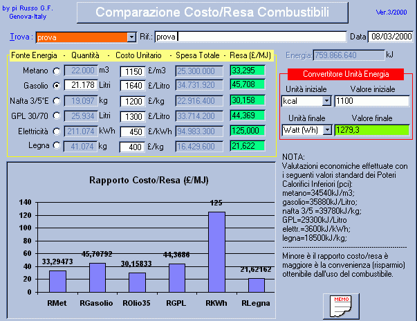 ComparaCombustibili.gif (22462 byte)