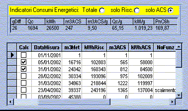 IndicatoreConsumiEnergetici.gif (22246 byte)