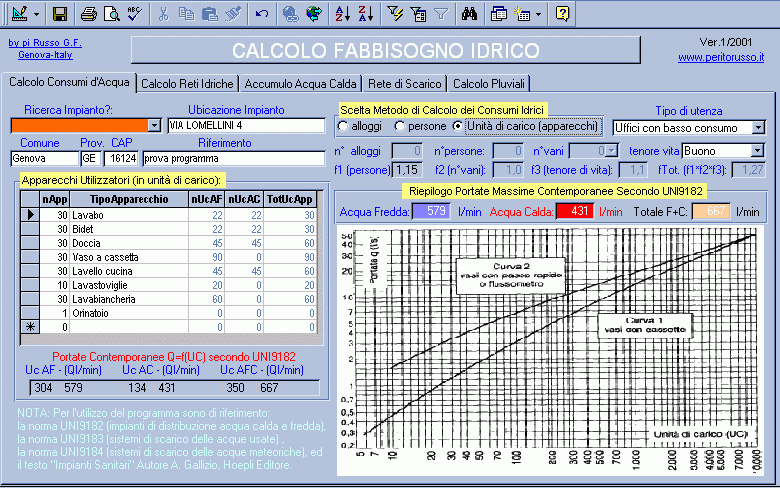 Uni9182fabbidrico.gif (56662 byte)